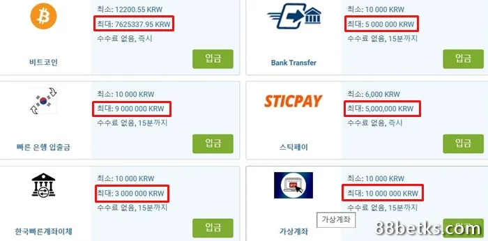03 플레이어가 1XBET에서 돈을 인출할 수 없는 이유