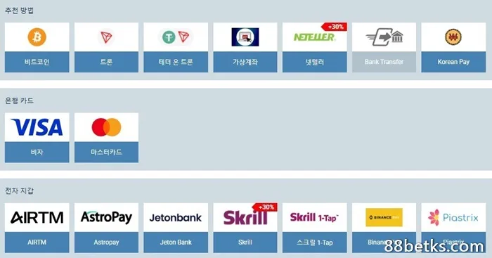 1XBET에서는 어떤 입금 방법을 제공하나요?