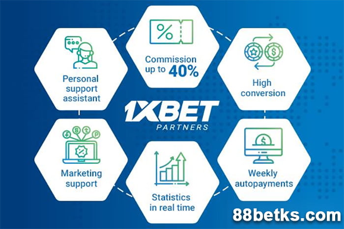1XBET Partner는 공동 사이트 수익화 파트너 프로그램입니다