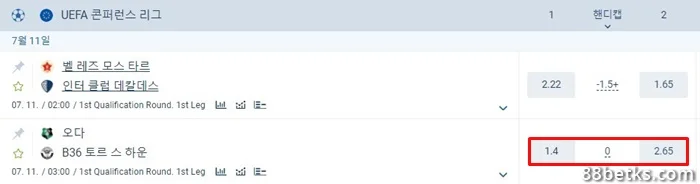핸디캡 무승부 확률을 읽는 가장 정확한 방법