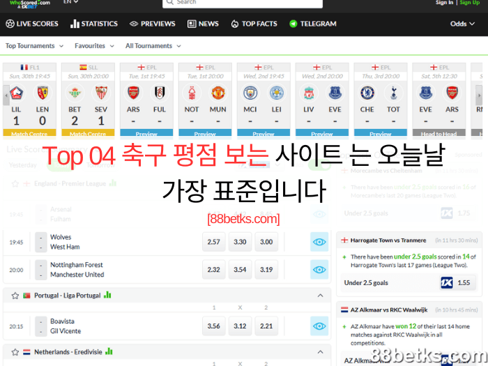 Top 04 축구 평점 보는 사이트 는 오늘날 가장 표준입니다