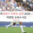 최고의 K리그 수비수 순위 2025 – 가장 저명한 수비수 5인