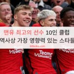 맨유 최고의 선수 10인 클럽 역사상 가장 영향력 있는 스타들 맨유 최고의 선수 10인 클럽 역사상 가장 영향력 있는 스타들