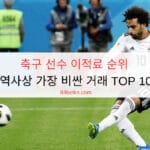 축구 선수 이적료 순위 - 역사상 가장 비싼 거래 TOP 10 축구 선수 이적료 순위 - 역사상 가장 비싼 거래 TOP 10